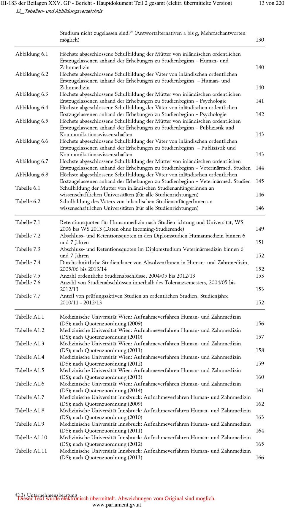 2 Höchste abgeschlossene Schulbildung der Mütter von inländischen ordentlichen Erstzugelassenen anhand der Erhebungen zu Studienbeginn Human- und Zahnmedizin 140 Höchste abgeschlossene Schulbildung