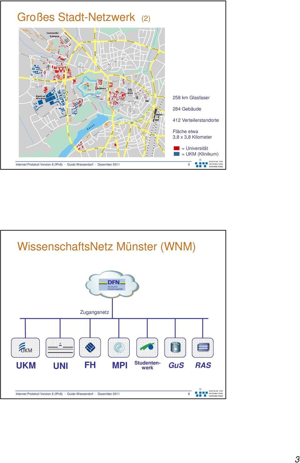 Universität = UKM (Klinikum) 5 WissenschaftsNetz Münster