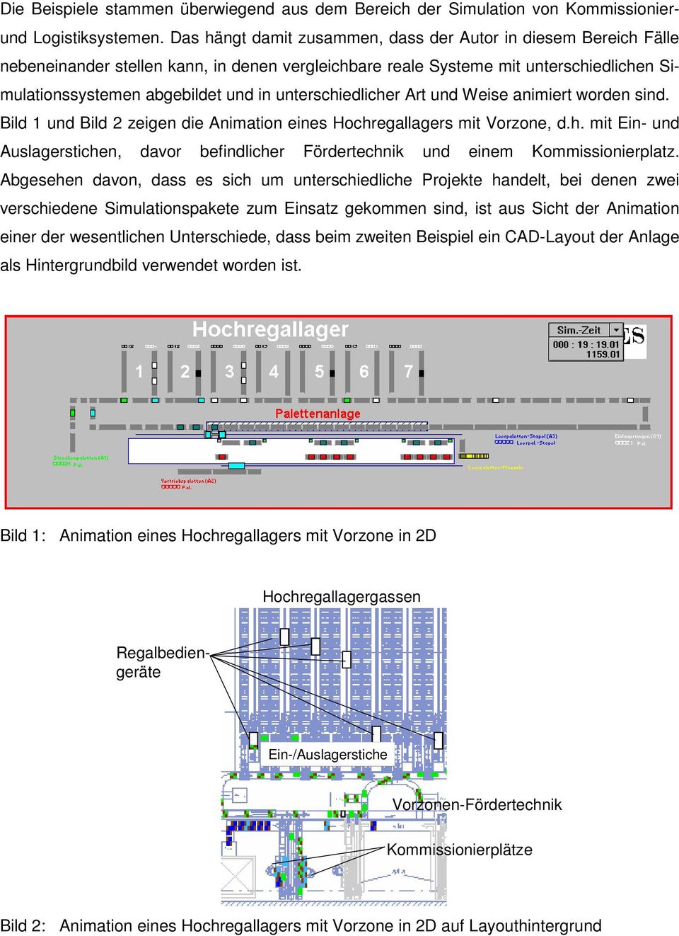 unterschiedlicher Art und Weise animiert worden sind. Bild 1 und Bild 2 zeigen die Animation eines Hochregallagers mit Vorzone, d.h. mit Ein- und Auslagerstichen, davor befindlicher Fördertechnik und einem Kommissionierplatz.