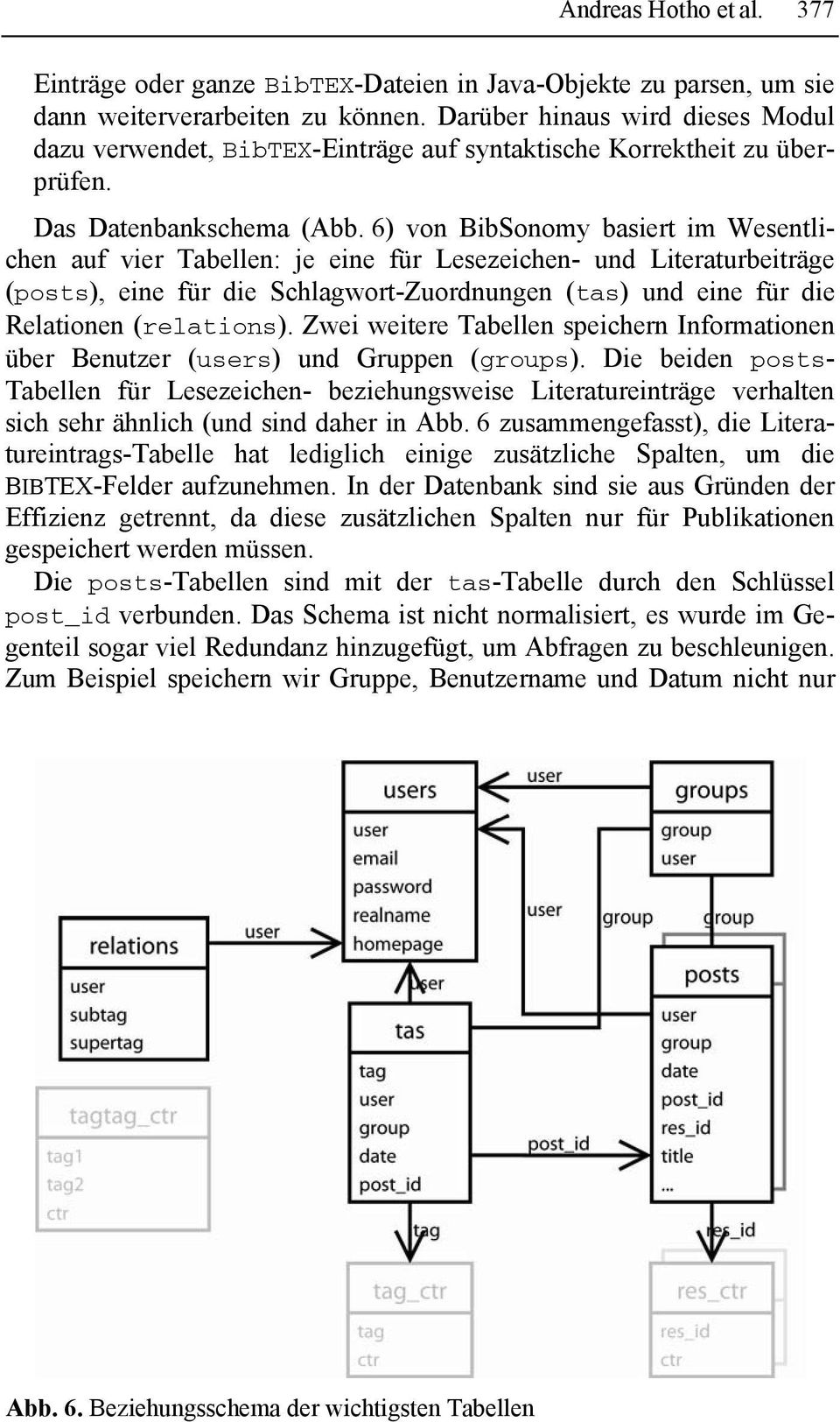 6) vo BibSoomy basiert im Wesetliche auf vier Tabelle: je eie für Lesezeiche- ud Literaturbeiträge (posts), eie für die Schlagwort-Zuorduge (tas) ud eie für die Relatioe (relatios).