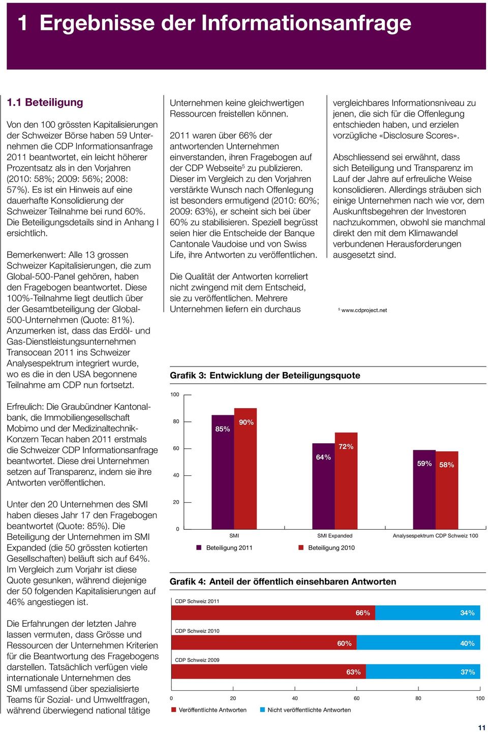 58%; 2009: 56%; 2008: 57%). Es ist ein Hinweis auf eine dauerhafte Konsolidierung der Schweizer Teilnahme bei rund 60%. Die Beteiligungsdetails sind in Anhang I ersichtlich.