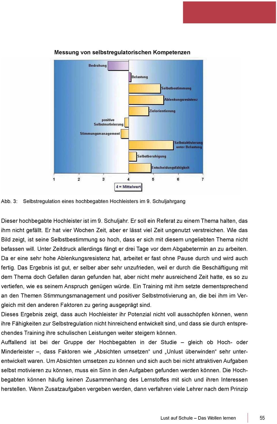 Unter Zeitdruck allerdings fängt er drei Tage vor dem Abgabetermin an zu arbeiten. Da er eine sehr hohe Ablenkungsresistenz hat, arbeitet er fast ohne Pause durch und wird auch fertig.