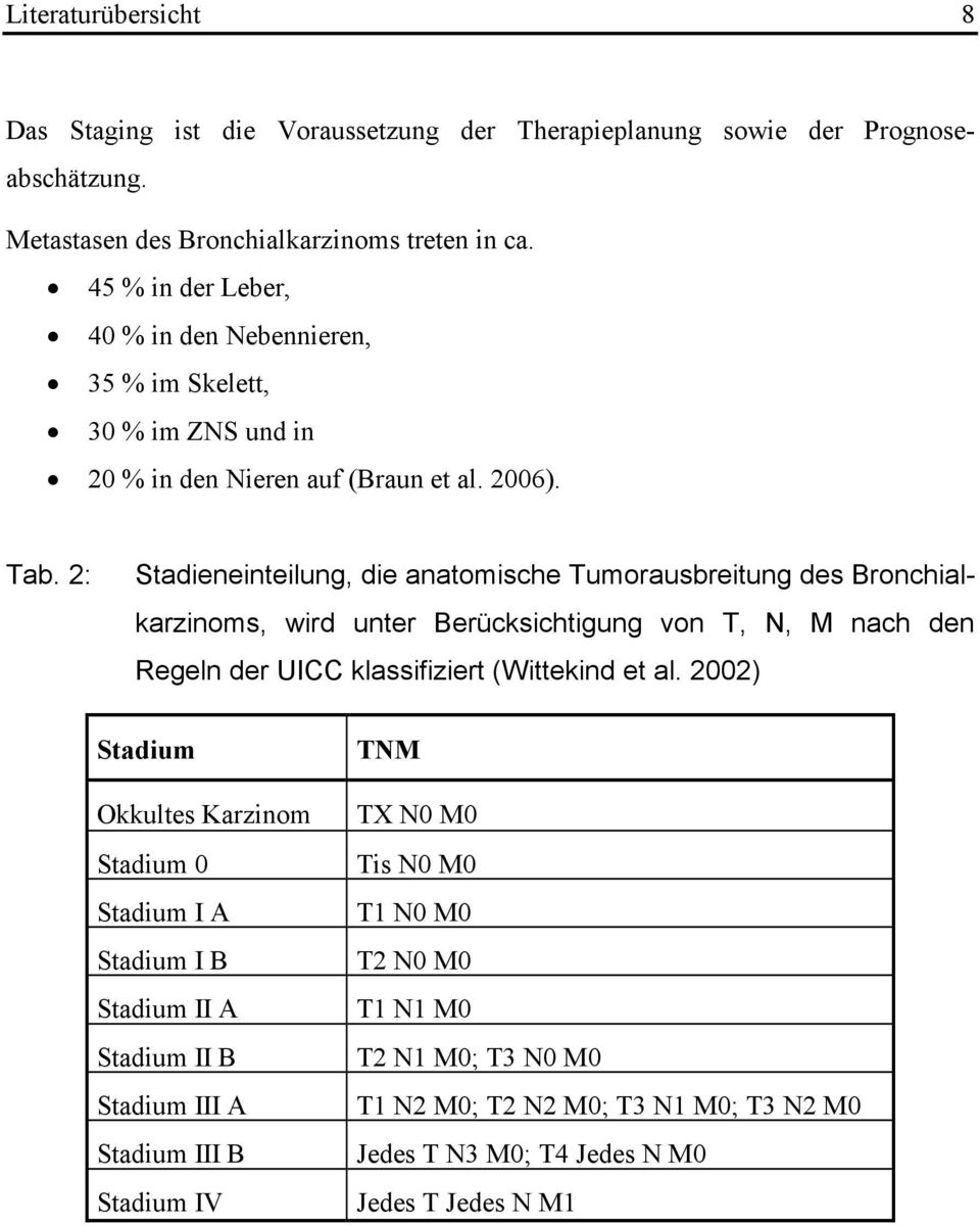2: Stadieneinteilung, die anatomische Tumorausbreitung des Bronchialkarzinoms, wird unter Berücksichtigung von T, N, M nach den Regeln der UICC klassifiziert (Wittekind et al.