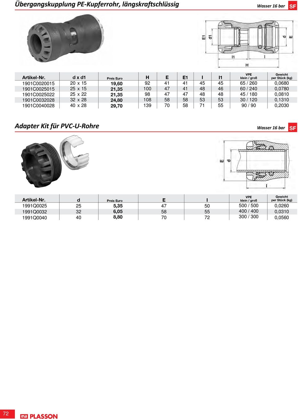 1 46 65 / 260 60 / 0 / 0 30 / 1 / 0,0680 0,00 0,00 0,1310 0,30 apter Kit für