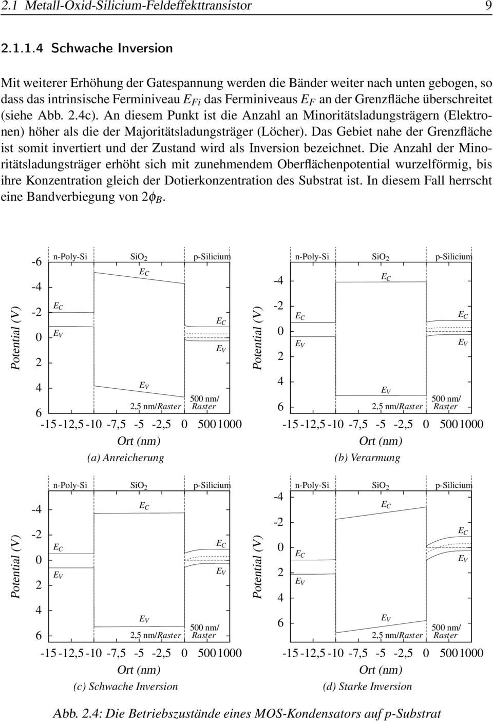 Das Gebiet nahe der Grenzfläche ist somit invertiert und der Zustand wird als Inversion bezeichnet.