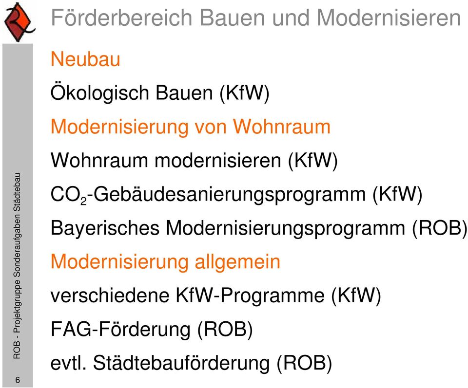 -Gebäudesanierungsprogramm (KfW) Bayerisches Modernisierungsprogramm (ROB)