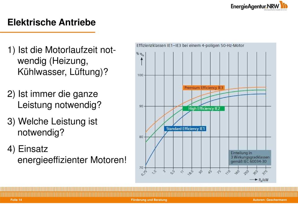 2) Ist immer die ganze Leistung notwendig?