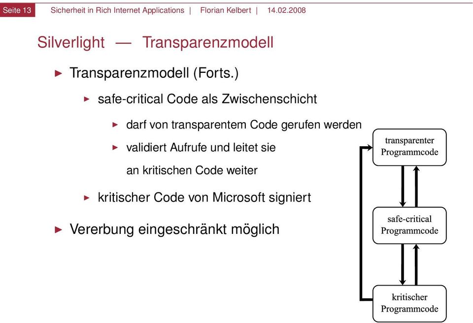 ) safe-critical Code als Zwischenschicht darf von transparentem Code gerufen werden