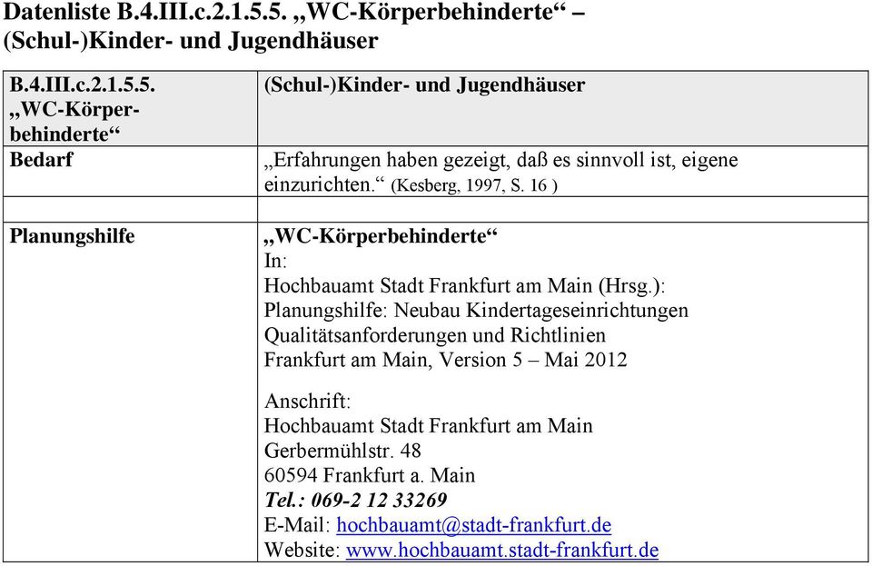): Planungshilfe: Neubau Kindertageseinrichtungen Qualitätsanforderungen und Richtlinien Frankfurt am Main, Version 5 Mai 2012 Anschrift: