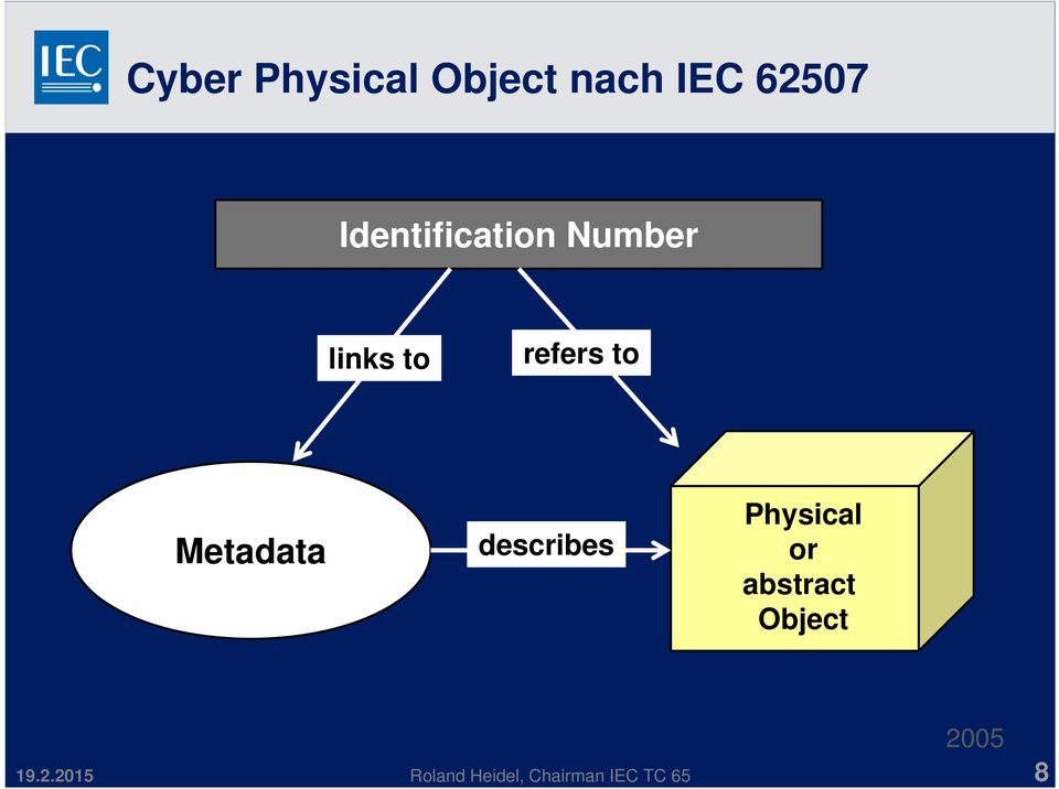 links to refers to Metadata