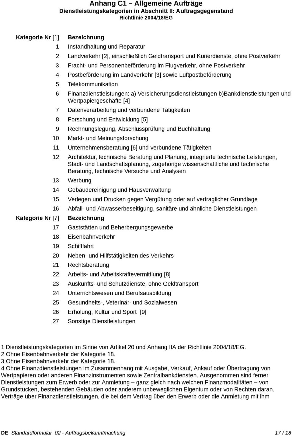 Luftpostbeförderung 5 Telekommunikation 6 Finanzdienstleistungen: a) Versicherungsdienstleistungen b)bankdienstleistungen und Wertpapiergeschäfte [4] 7 Datenverarbeitung und verbundene Tätigkeiten 8