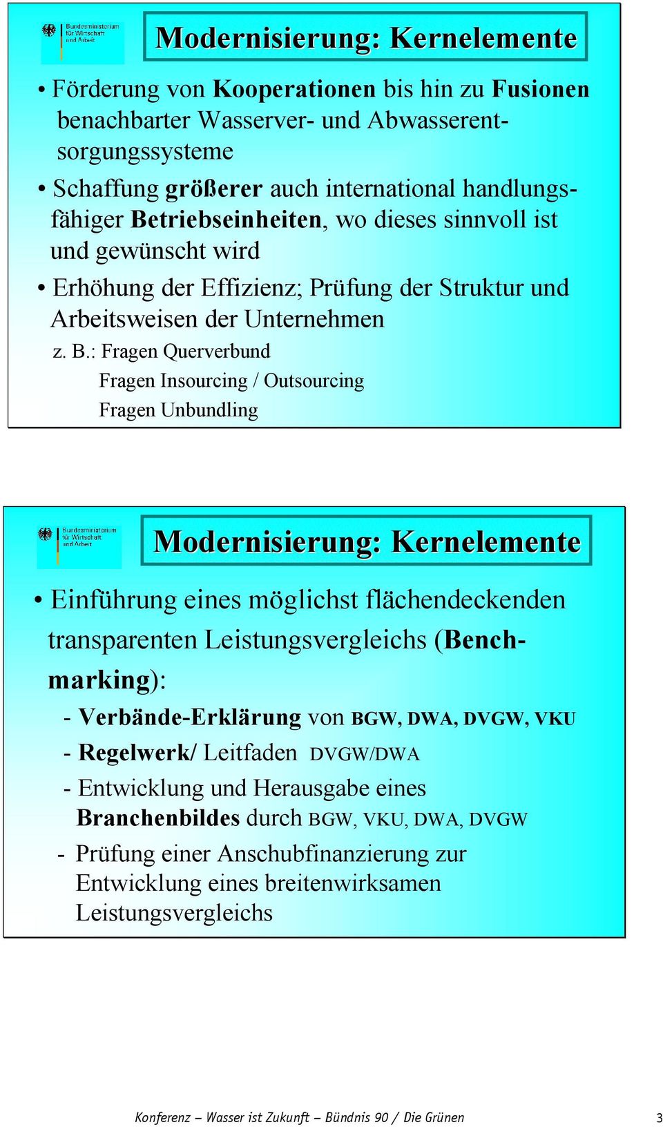 : Fragen Querverbund Fragen Insourcing / Outsourcing Fragen Unbundling Einführung eines möglichst flächendeckenden transparenten Leistungsvergleichs (Benchmarking): Modernisierung: Kernelemente -