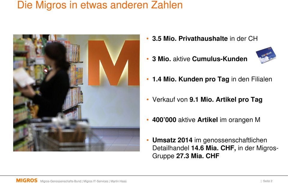 Artikel pro Tag 400 000 aktive Artikel im orangen M Umsatz 2014 im genossenschaftlichen
