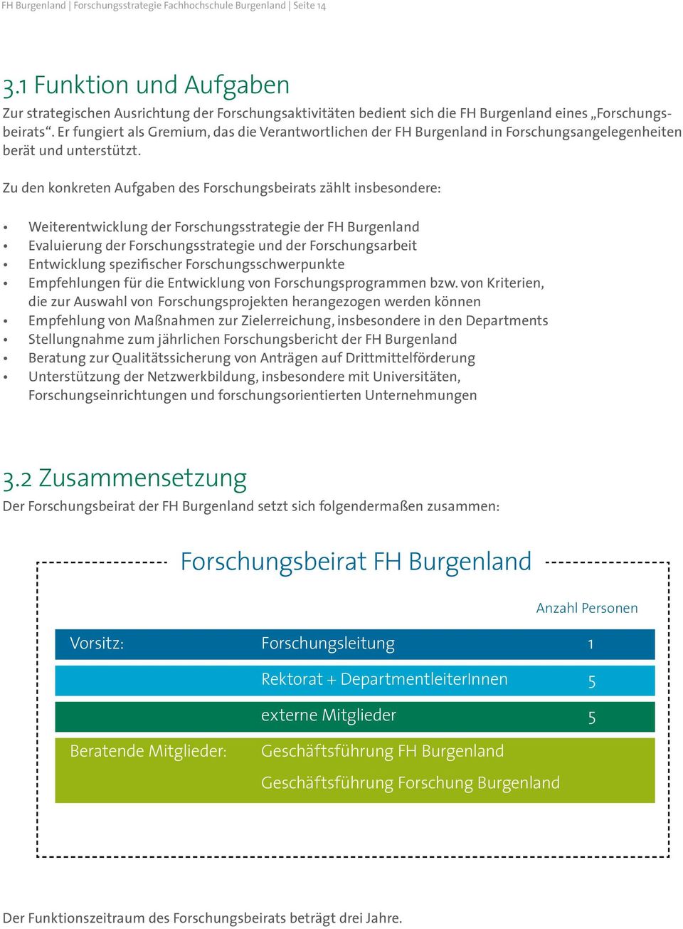 Er fungiert als Gremium, das die Verantwortlichen der FH Burgenland in Forschungsangelegenheiten berät und unterstützt.