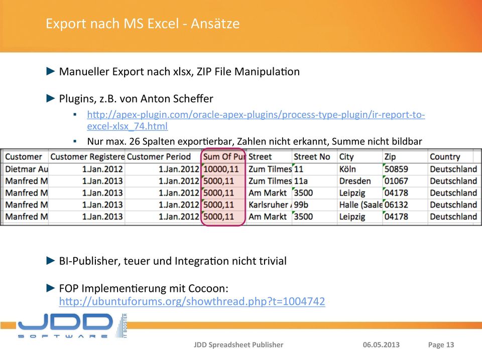 com/oracle- apex- plugins/process- type- plugin/ir- report- to- excel- xlsx_74.html Nur max.