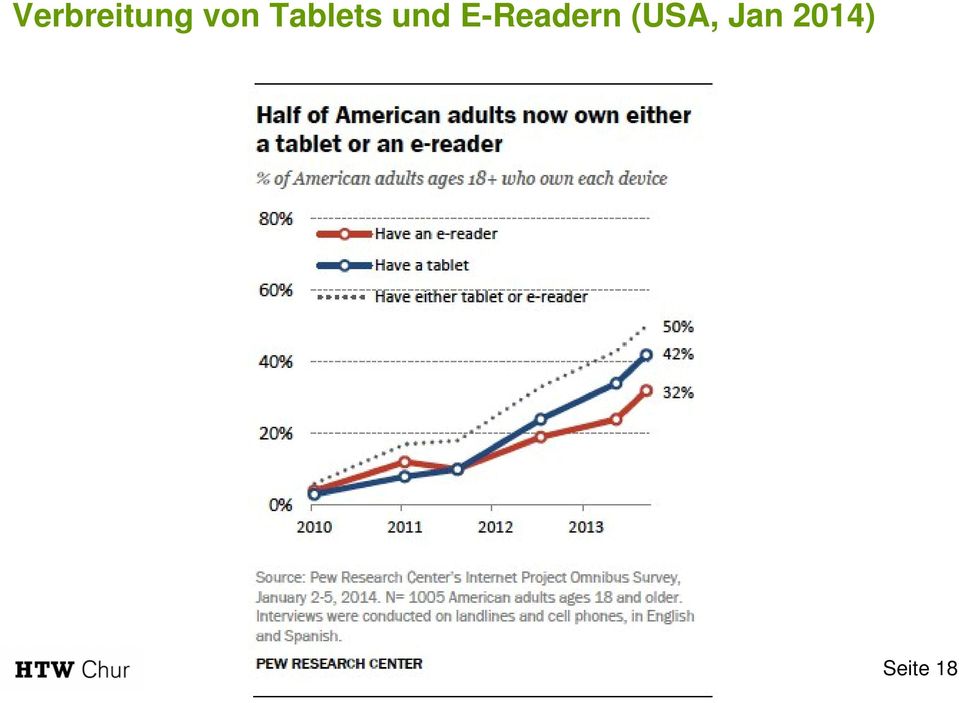 E-Readern (USA,