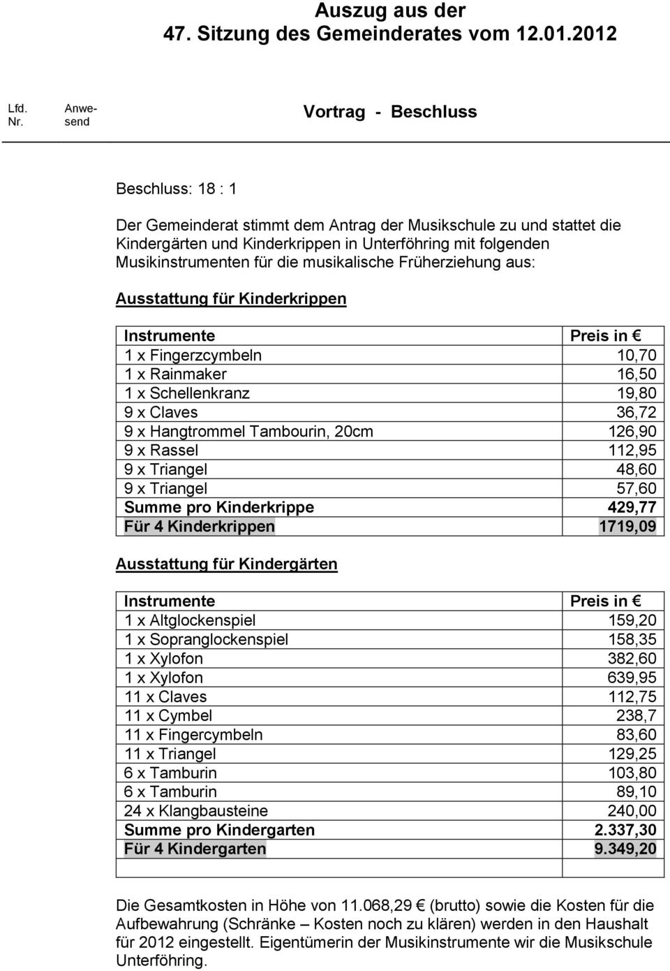 Rassel 112,95 9 x Triangel 48,60 9 x Triangel 57,60 Summe pro Kinderkrippe 429,77 Für 4 Kinderkrippen 1719,09 Ausstattung für Kindergärten Instrumente Preis in 1 x Altglockenspiel 159,20 1 x