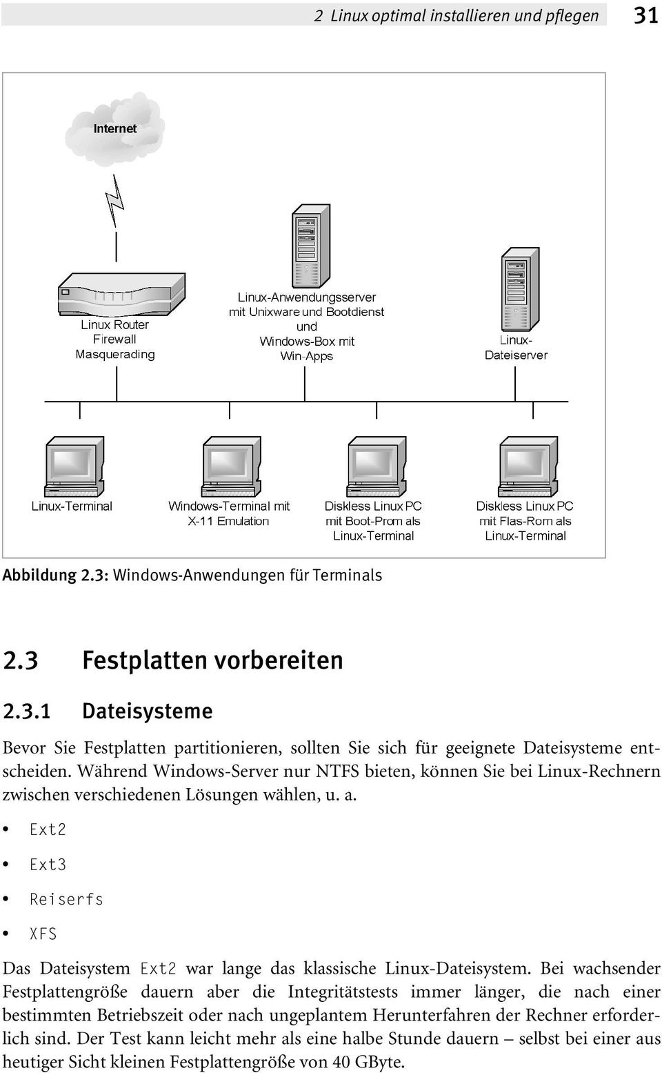 Ext2 Ext3 Reiserfs XFS Das Dateisystem Ext2 war lange das klassische Linux-Dateisystem.