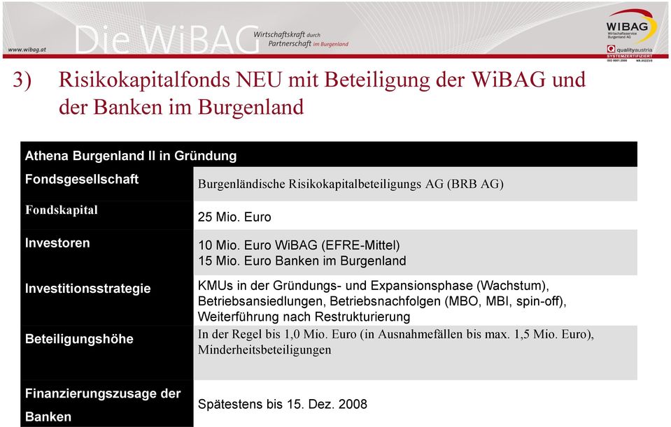 Euro Banken im Burgenland KMUs in der Gründungs- und Expansionsphase (Wachstum), Betriebsansiedlungen, Betriebsnachfolgen (MBO, MBI, spin-off), Weiterführung