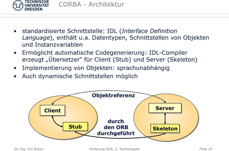 Instanzvariablen Ermöglicht automatische Codegenerierung: IDL-Compiler erzeugt Übersetzer für Client (Stub) und Server