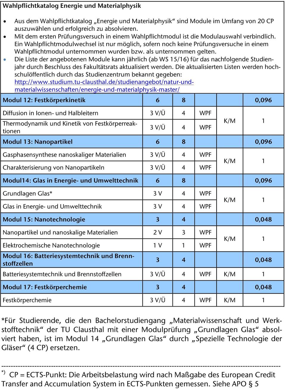 Ein Wahlpflichtmodulwechsel ist nur möglich, sofern noch keine Prüfungsversuche in einem Wahlpflichtmodul unternommen wurden bzw. als unternommen gelten.