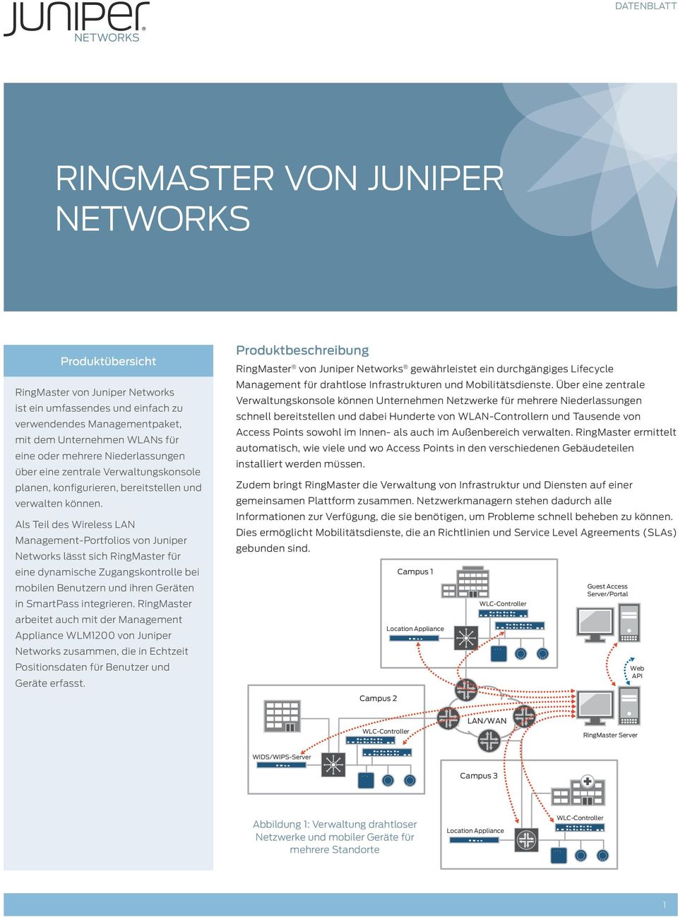 Als Teil des Wireless LAN Management-Portfolios von Juniper Networks lässt sich RingMaster für eine dynamische Zugangskontrolle bei mobilen Benutzern und ihren Geräten in SmartPass integrieren.