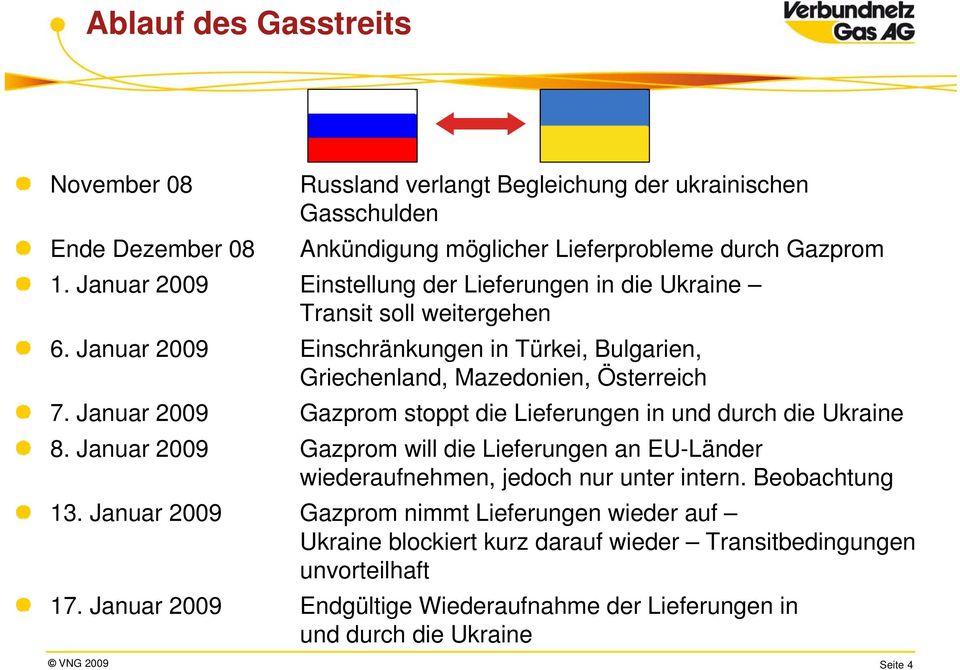 Januar 2009 Gazprom stoppt die Lieferungen in und durch die Ukraine 8. Januar 2009 Gazprom will die Lieferungen an EU-Länder wiederaufnehmen, jedoch nur unter intern. Beobachtung 13.