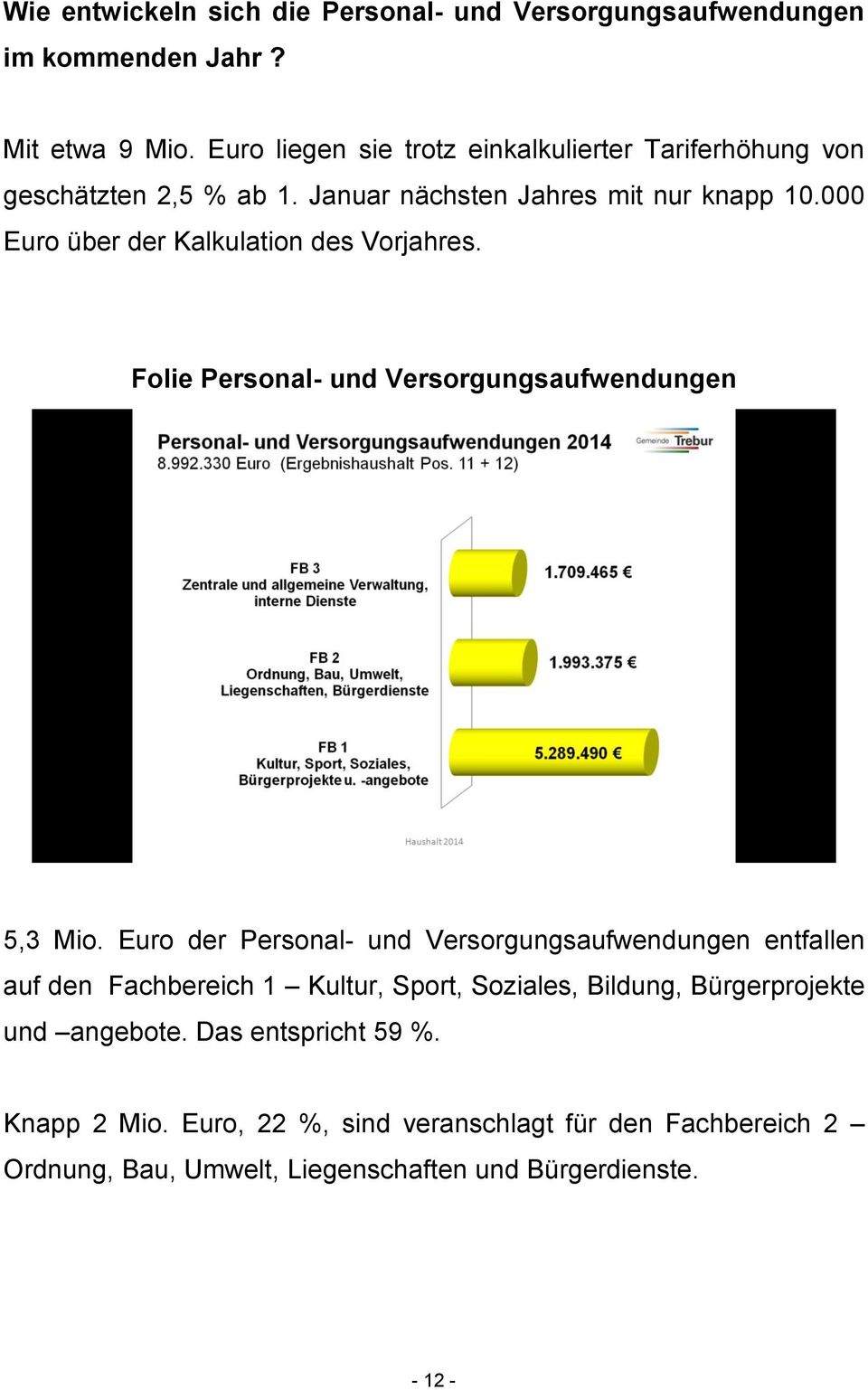 000 Euro über der Kalkulation des Vorjahres. Folie Personal- und Versorgungsaufwendungen 5,3 Mio.