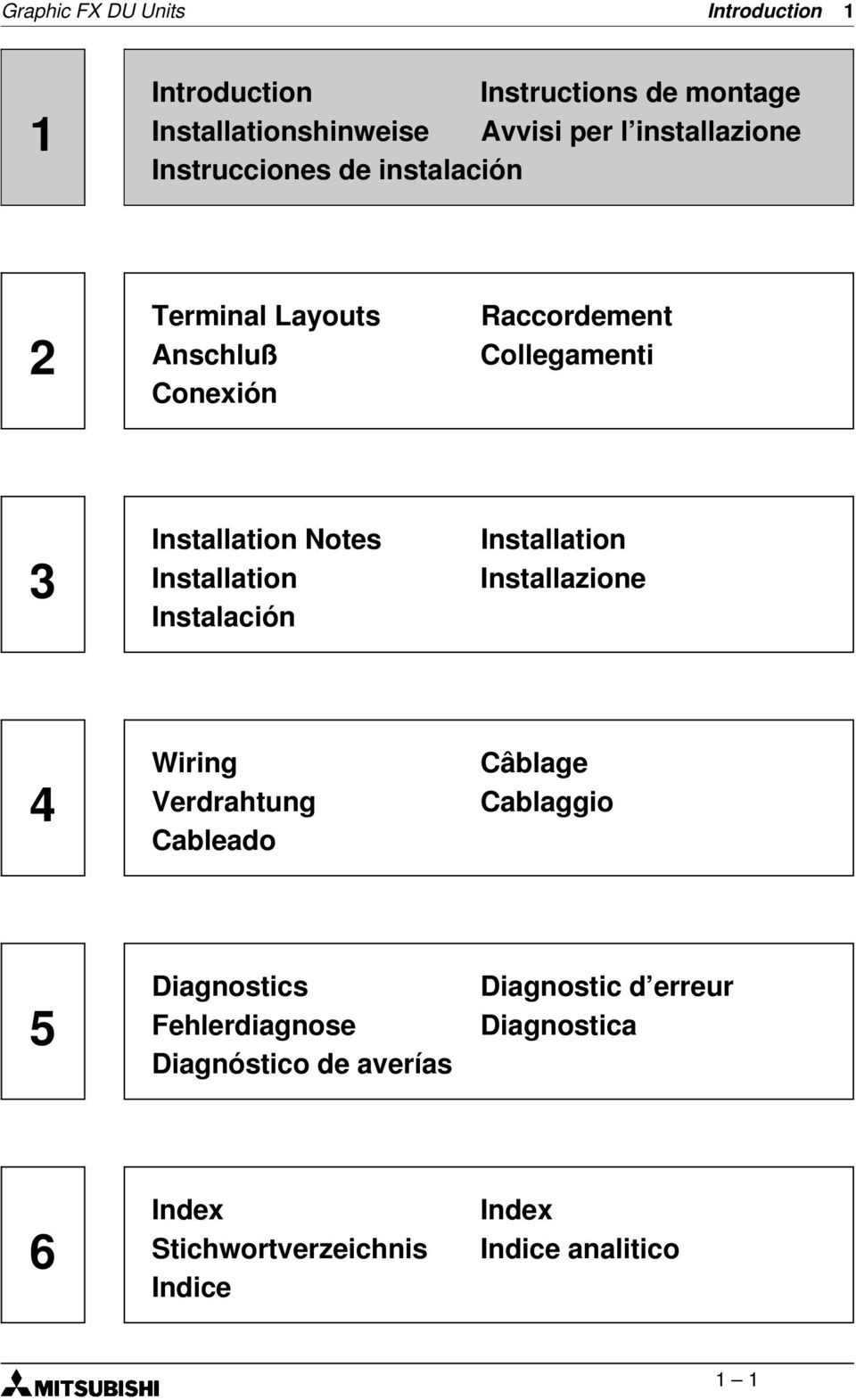 Notes Installation Instalación Installation Installazione 4 Wiring Verdrahtung Cableado Câblage Cablaggio 5 Diagnostics