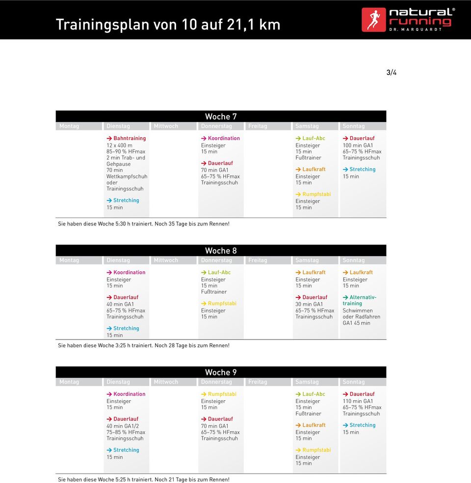 Woche 8 Sie haben diese Woche 3:25 h trainiert. Noch 28 Tage bis zum Rennen!