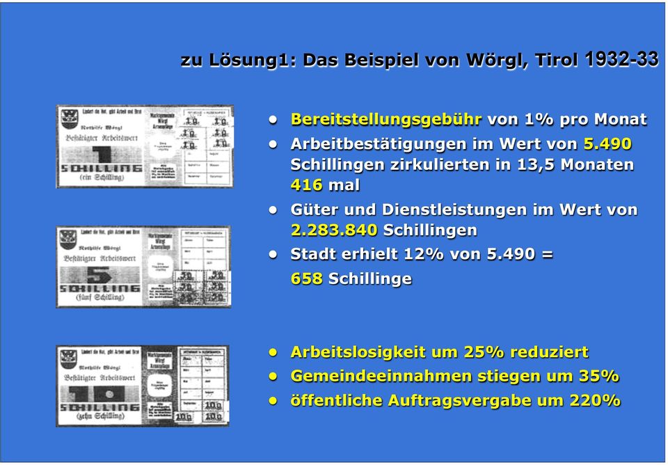 490 Schillingen zirkulierten in 13,5 Monaten 416 mal Güter und Dienstleistungen im Wert von 2.