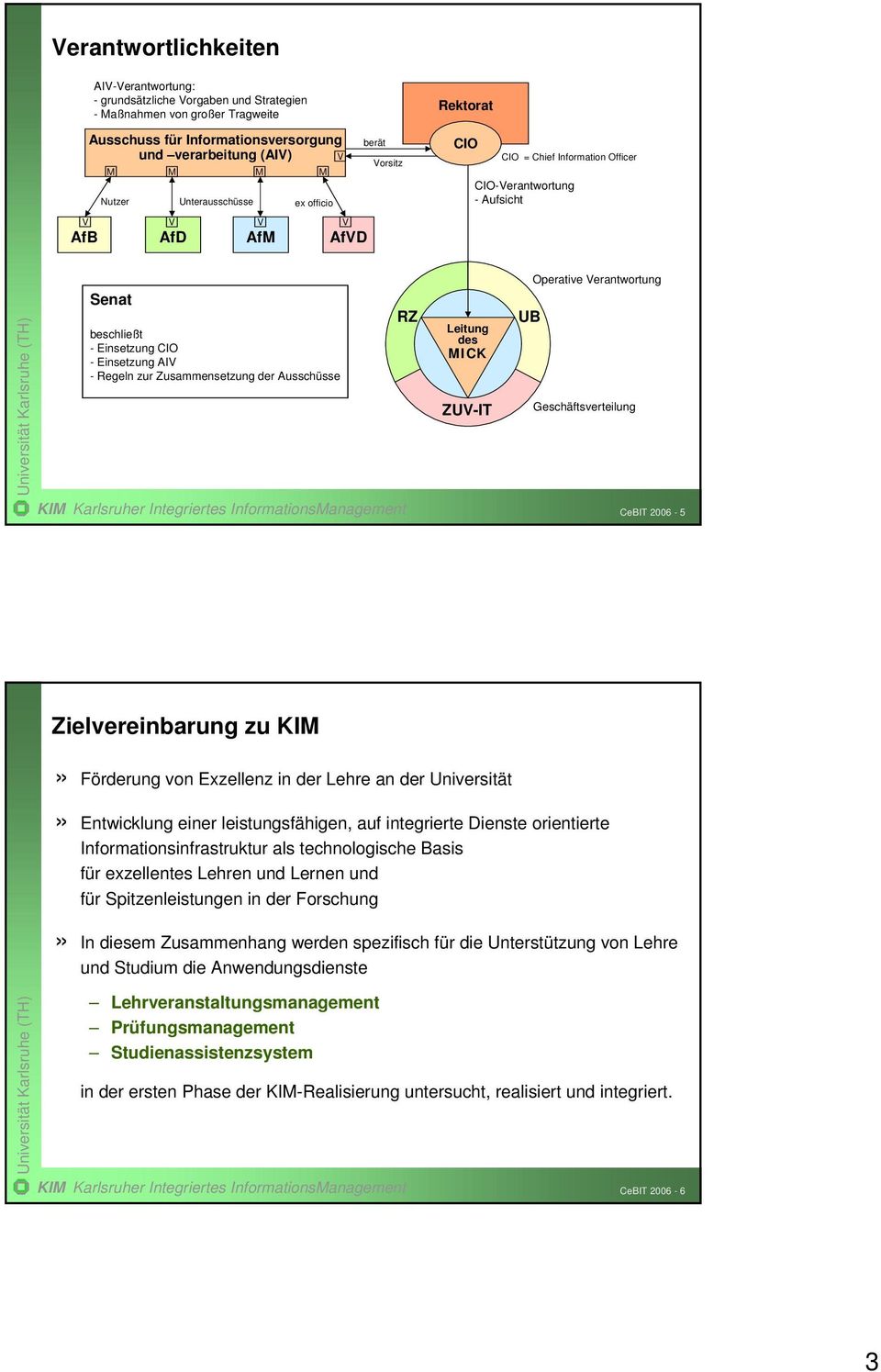 Zusammensetzung der Ausschüsse RZ Leitung des MICK ZU-IT UB Operative erantwortung Geschäftsverteilung KIM Karlsruher Integriertes InformationsManagement CeBIT 2006-5 Zielvereinbarung zu KIM»