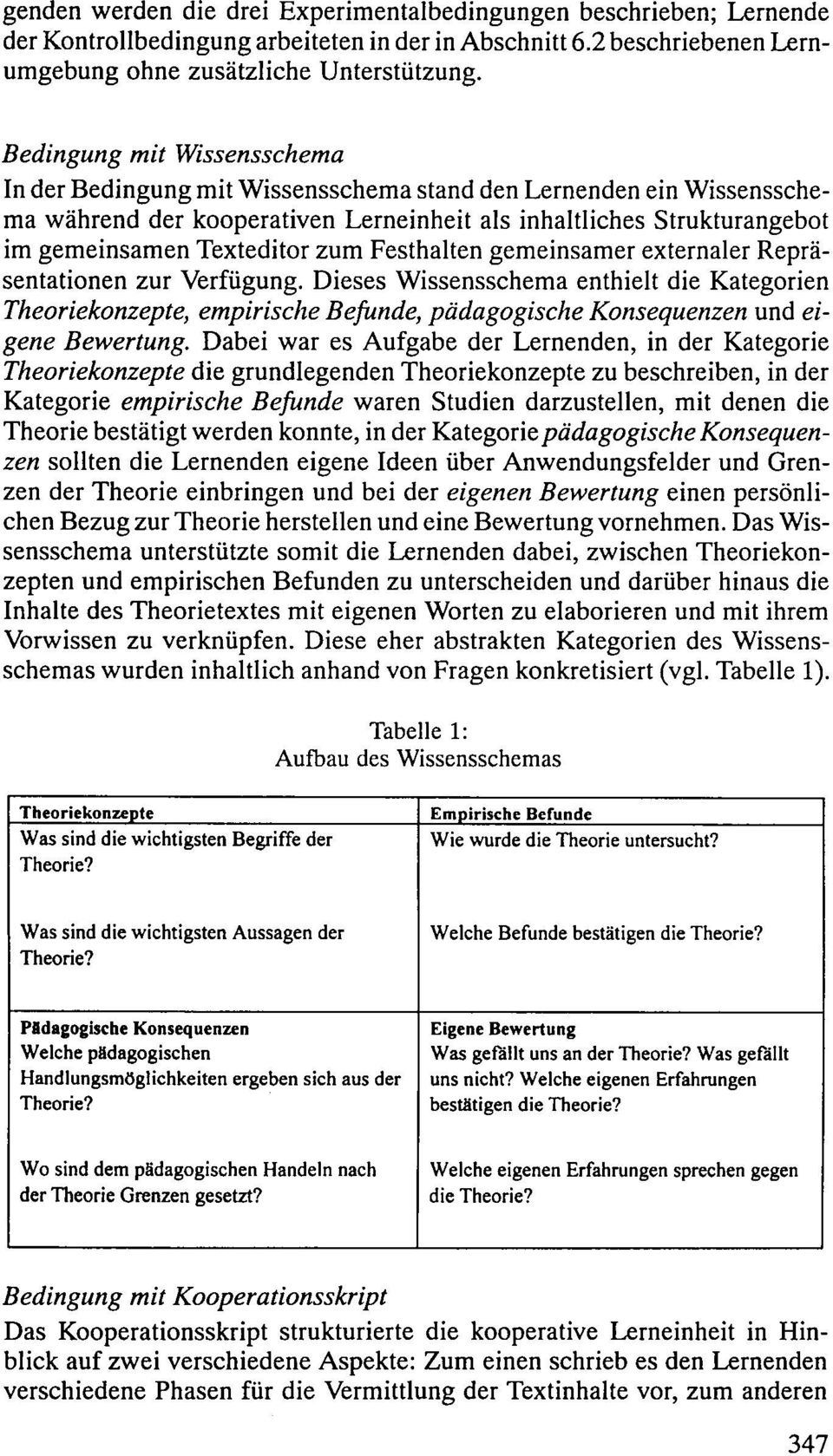 zum Festhalten gemeinsamer externaler Reprä sentationen zur Verfügung. Dieses Wissensschema enthielt die Kategorien Theoriekonzepte, empirische Beßnde, pädagogische Konsequenzen und ei gene Bewertung.