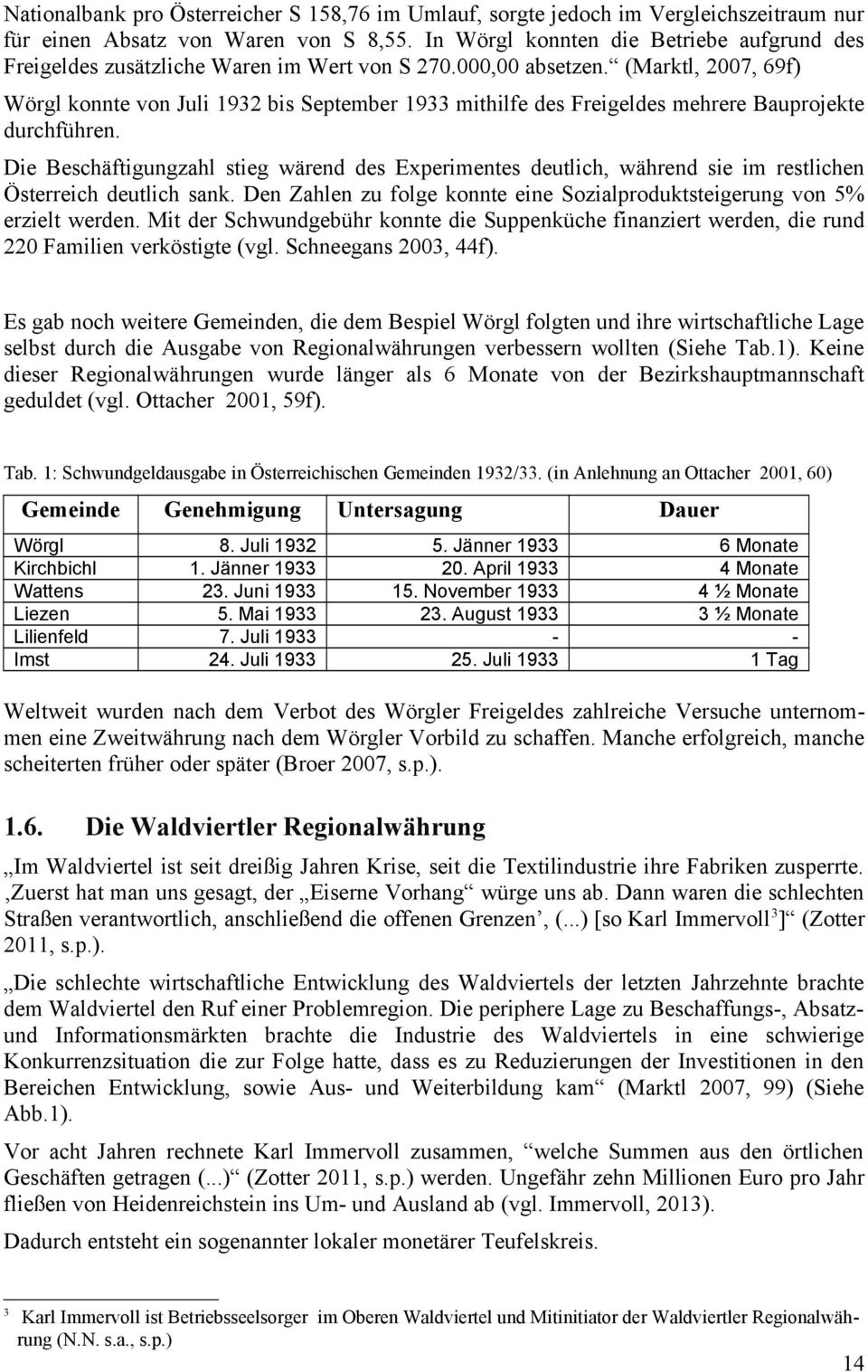 (Marktl, 2007, 69f) Wörgl konnte von Juli 1932 bis September 1933 mithilfe des Freigeldes mehrere Bauprojekte durchführen.