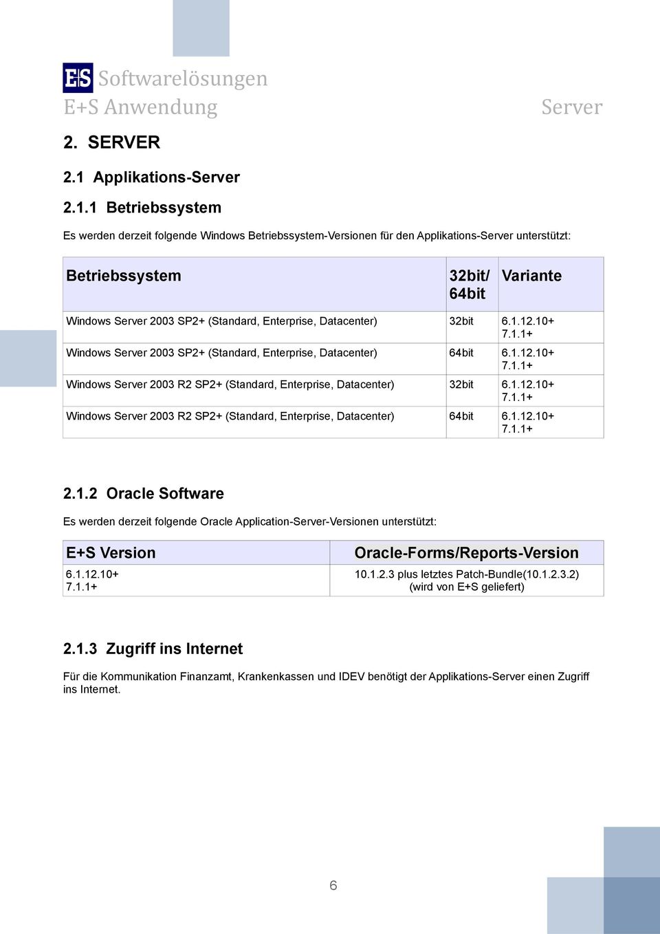 1 Betriebssystem Es werden derzeit folgende Windows Betriebssystem-Versionen für den Applikations-Server unterstützt: Betriebssystem 32bit/ 64bit Variante Windows Server 2003 SP2+ (Standard,