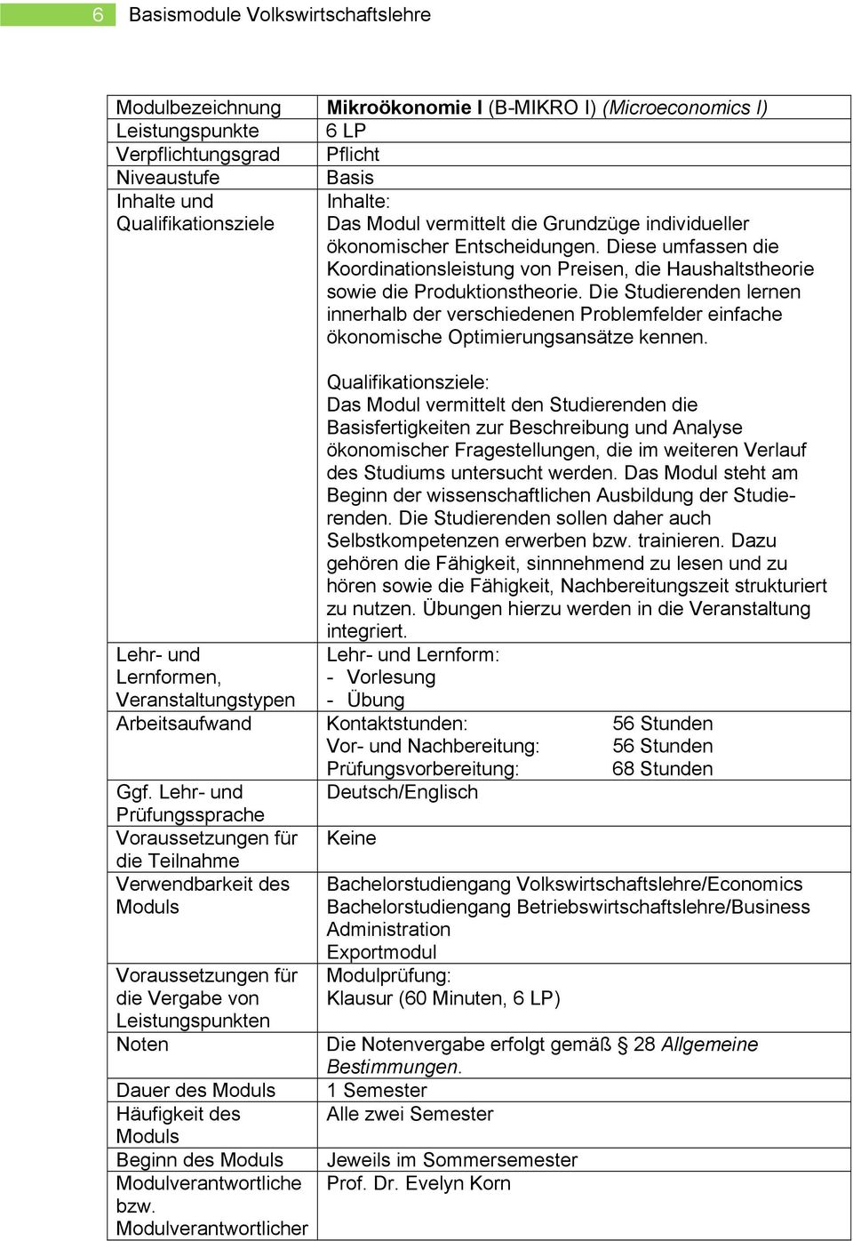 Die Studierenden lernen innerhalb der verschiedenen Problemfelder einfache ökonomische Optimierungsansätze kennen.