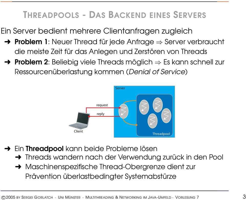 Server request reply Client Threadpool Ein Threadpool kann beide Probleme lösen Threads wandern nach der Verwendung zurück in den Pool Maschinenspezifische