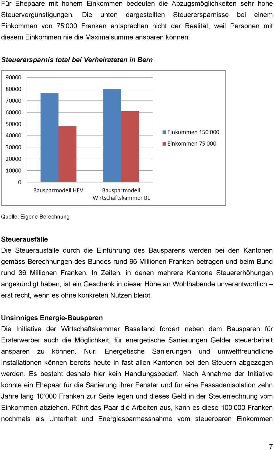 Steuerersparnis total bei Verheirateten in Bern Quelle: Eigene Berechnung Steuerausfälle Die Steuerausfälle durch die Einführung des Bausparens werden bei den Kantonen gemäss Berechnungen des Bundes