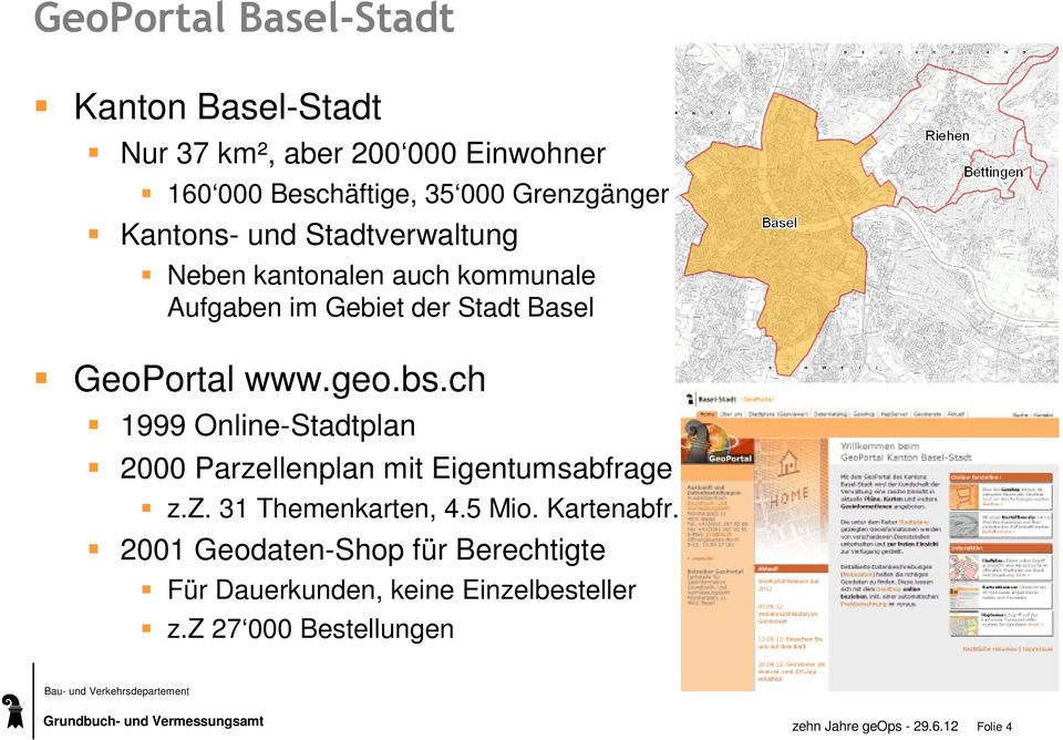 ch 1999 Online-Stadtplan 2000 Parzellenplan mit Eigentumsabfrage z.z. 31 Themenkarten, 4.5 Mio. Kartenabfr.