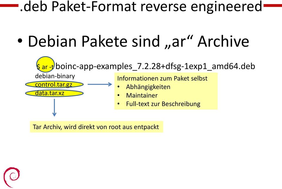 tar.gz data.tar.xz Informationen zum Paket selbst Abhängigkeiten