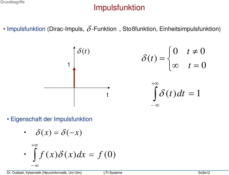 Einheitsimpulsfunktion) 1 δ (t) δ ( t) = 0 t t = 0 0 t +