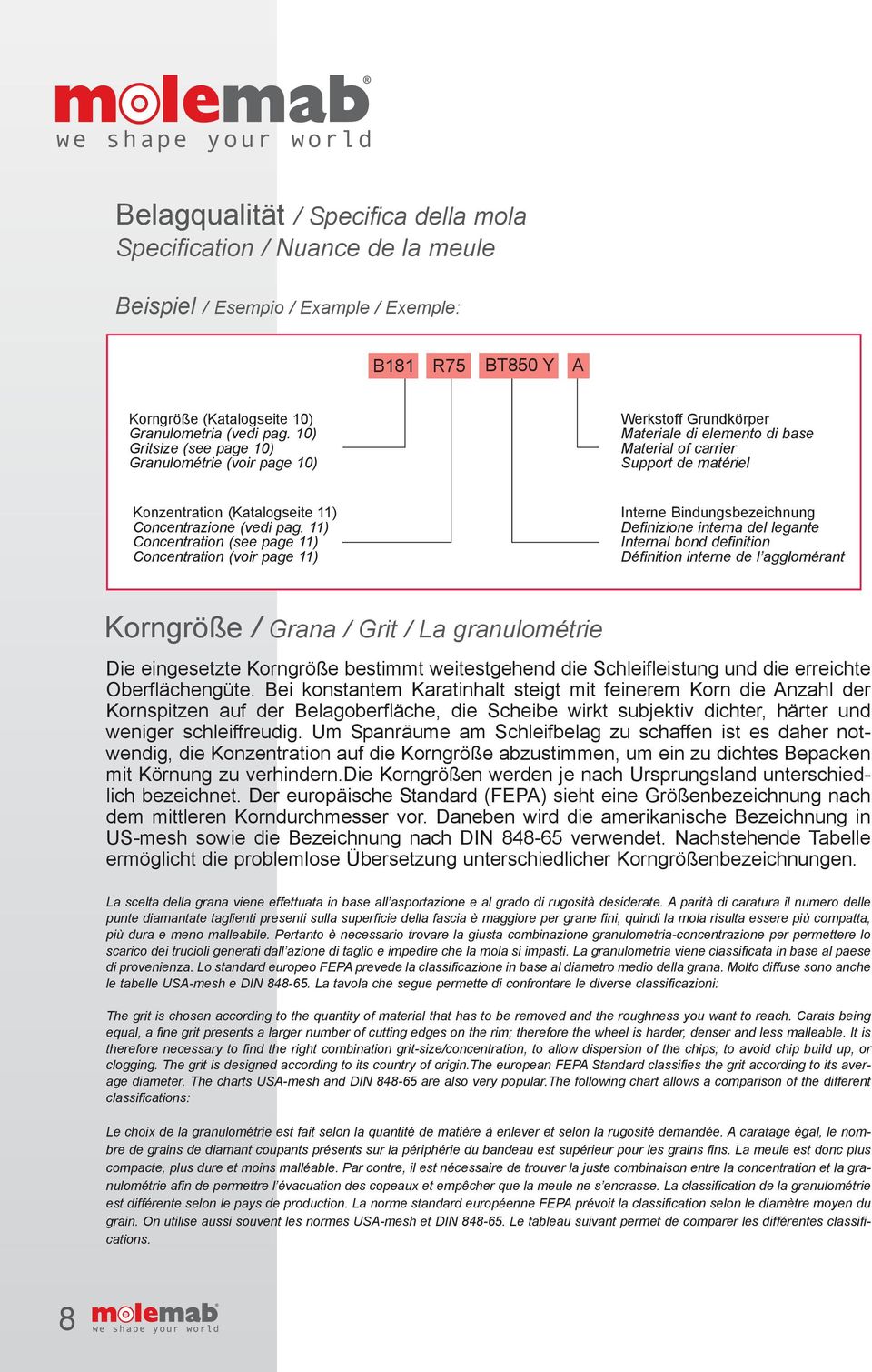 11) Concentration (see page 11) Concentration (voir page 11) Interne Bindungsbezeichnung Definizione interna del legante Internal bond definition Définition interne de l agglomérant Korngröße / Grana