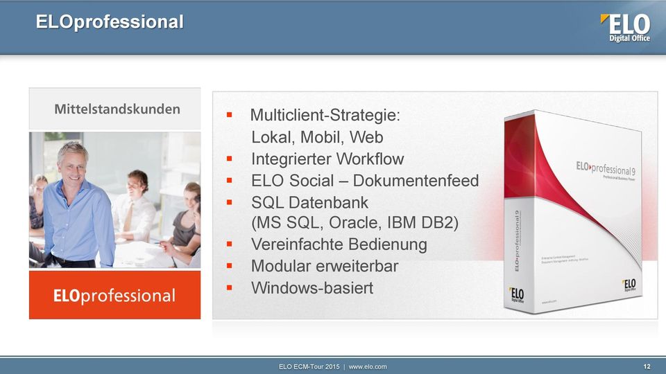 Dokumentenfeed SQL Datenbank (MS SQL, Oracle, IBM