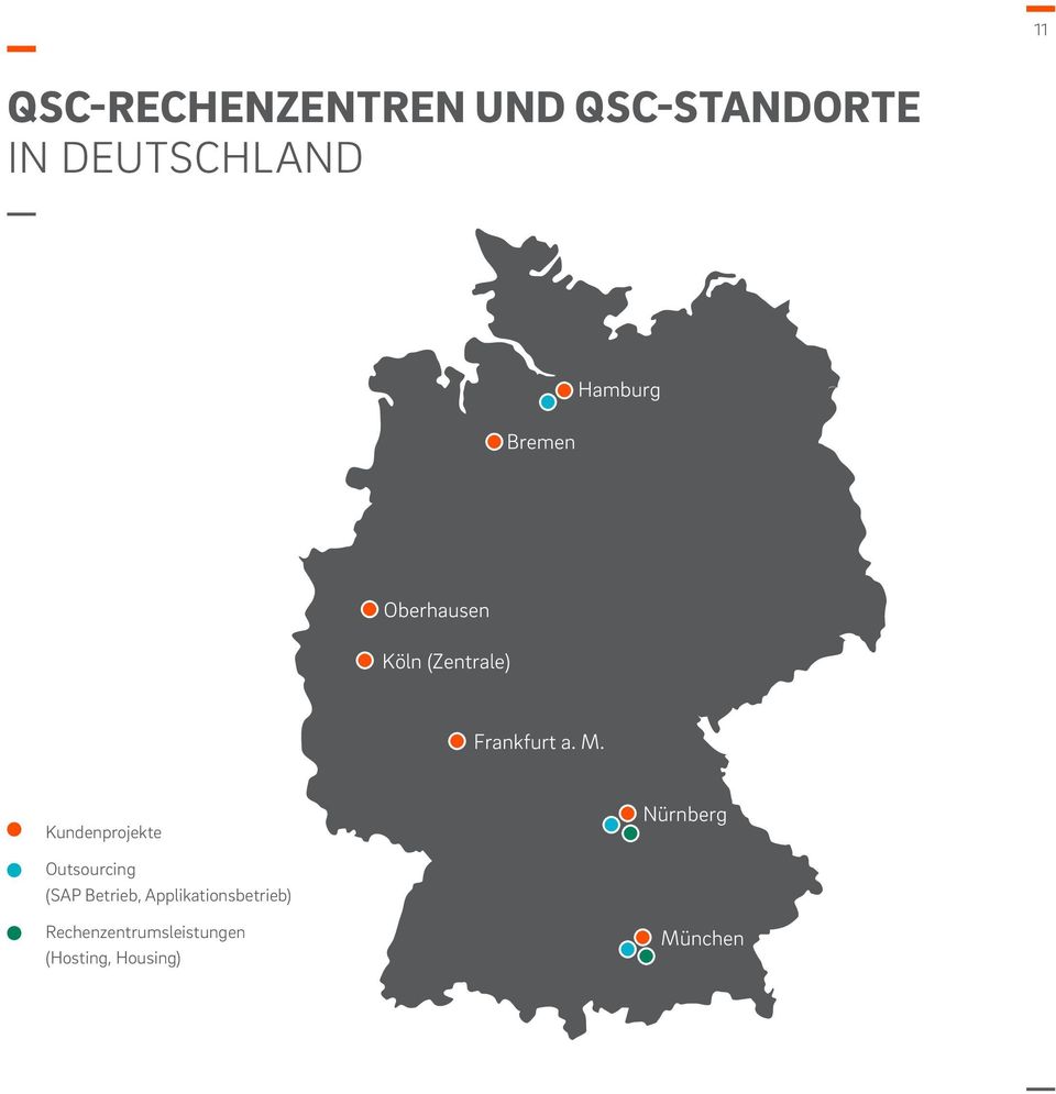 Kundenprojekte Nürnberg Outsourcing (SAP Betrieb,