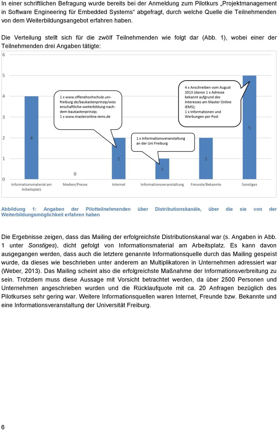 1), wobei einer der Teilnehmenden drei Angaben tätigte: Abbildung 1: Angaben der Pilotteilnehmenden über Distributionskanäle, über die sie von der Weiterbildungsmöglichkeit erfahren haben Die