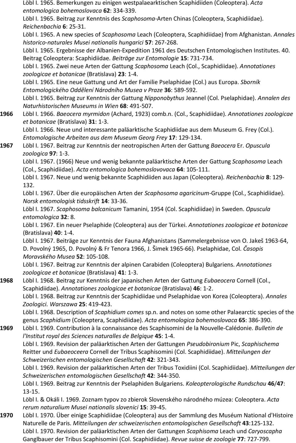 40. Beitrag Coleoptera: Scaphidiidae. Beiträge zur Entomologie 15: 731-734. Löbl I. 1965. Zwei neue Arten der Gattung Scaphosoma Leach (Col., Scaphidiidae).