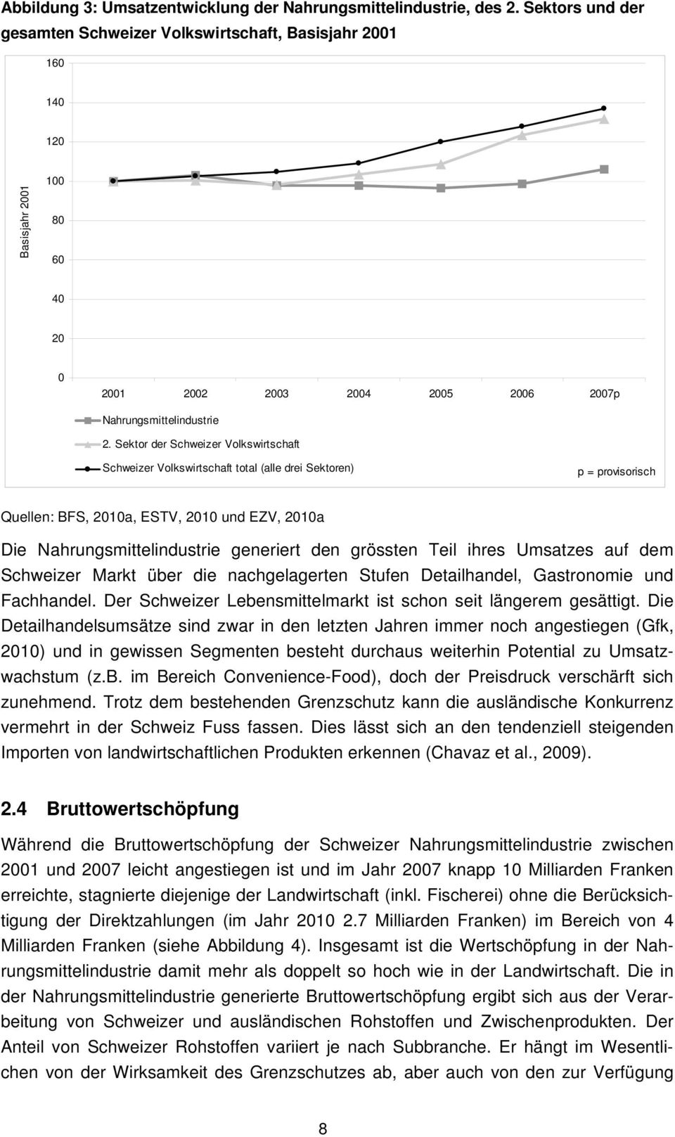 Sektor der Schweizer Volkswirtschaft Schweizer Volkswirtschaft total (alle drei Sektoren) p = provisorisch Quellen: BFS, 2010a, ESTV, 2010 und EZV, 2010a Die Nahrungsmittelindustrie generiert den