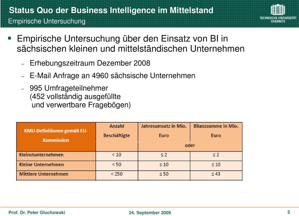 Dezember 2008 E-Mail Anfrage an 4960 sächsische Unternehmen 995 Umfrageteilnehmer (452 vollständig