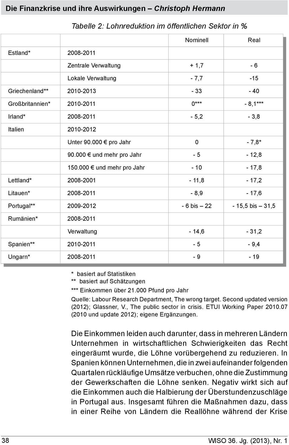 000 und mehr pro Jahr - 10-17,8 Lettland* 2008-2001 - 11,8-17,2 Litauen* 2008-2011 - 8,9-17,6 Portugal** 2009-2012 - 6 bis 22-15,5 bis 31,5 Rumänien* 2008-2011 Verwaltung - 14,6-31,2 Spanien**