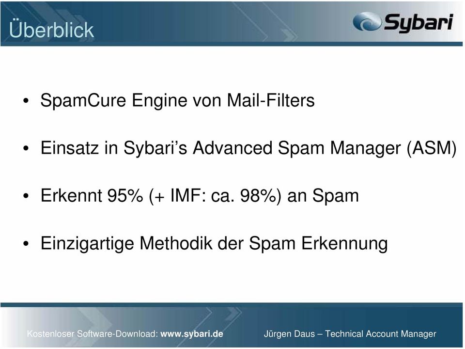 Spam Manager (ASM) Erkennt 95% (+ IMF: ca.